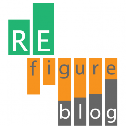 REfigure Blog