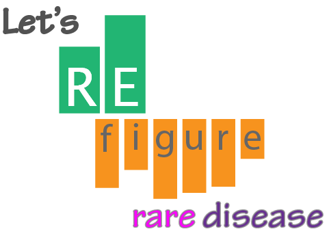 #ShowYourRare- Rare Disease Day at ReFigure